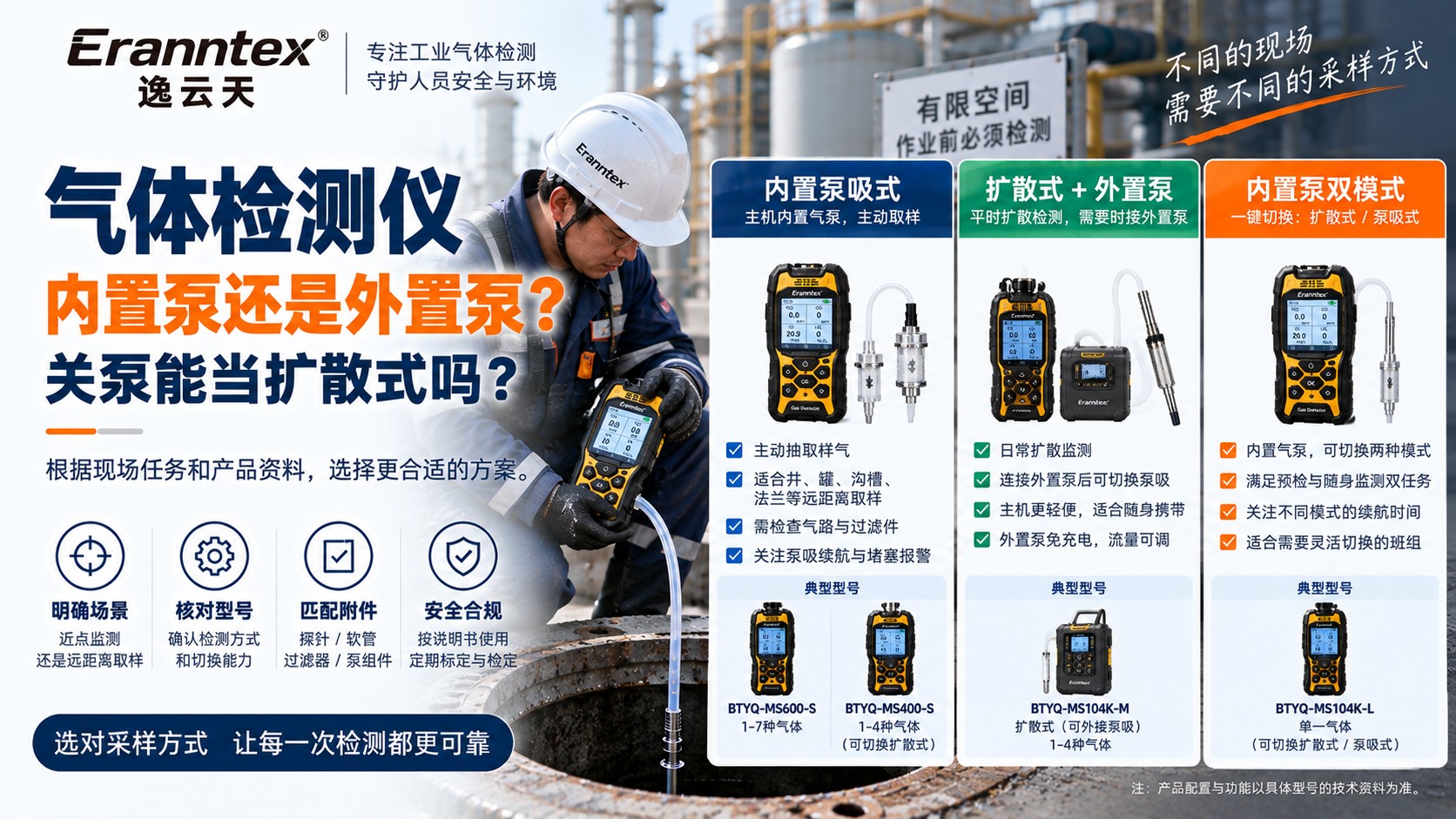 气体检测仪内置泵和外置泵怎么选？关泵能当扩散式吗