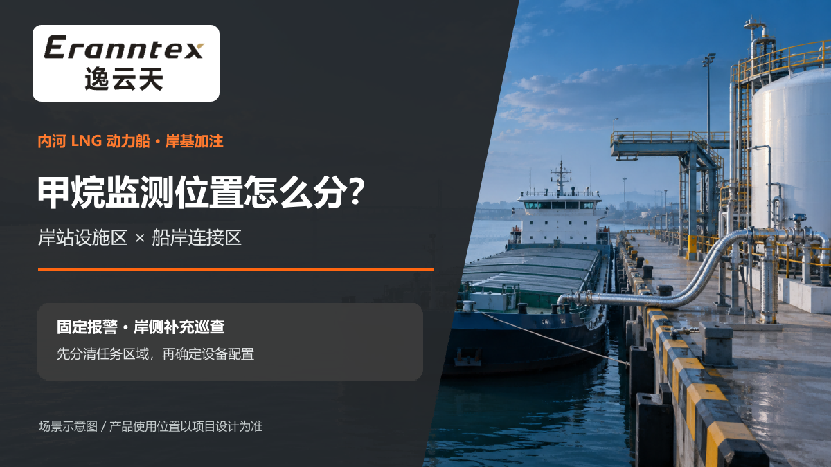 LNG 动力船岸基加注甲烷监测位置怎样分工？岸站与连接区方案
