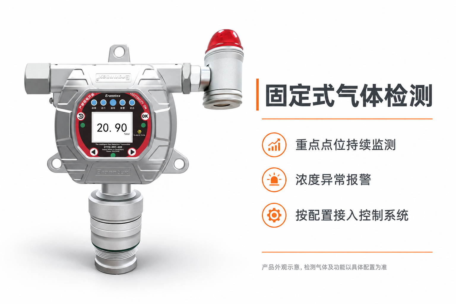 MIC-600固体式气体检测.png