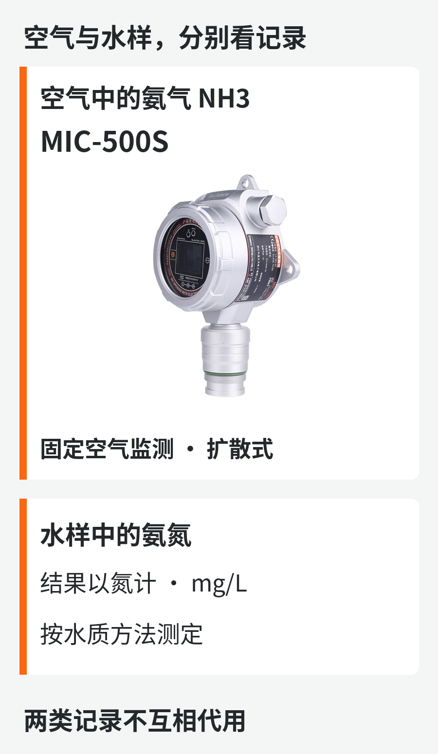 1792489807498433.jpg 02-空气与水样分工.jpg